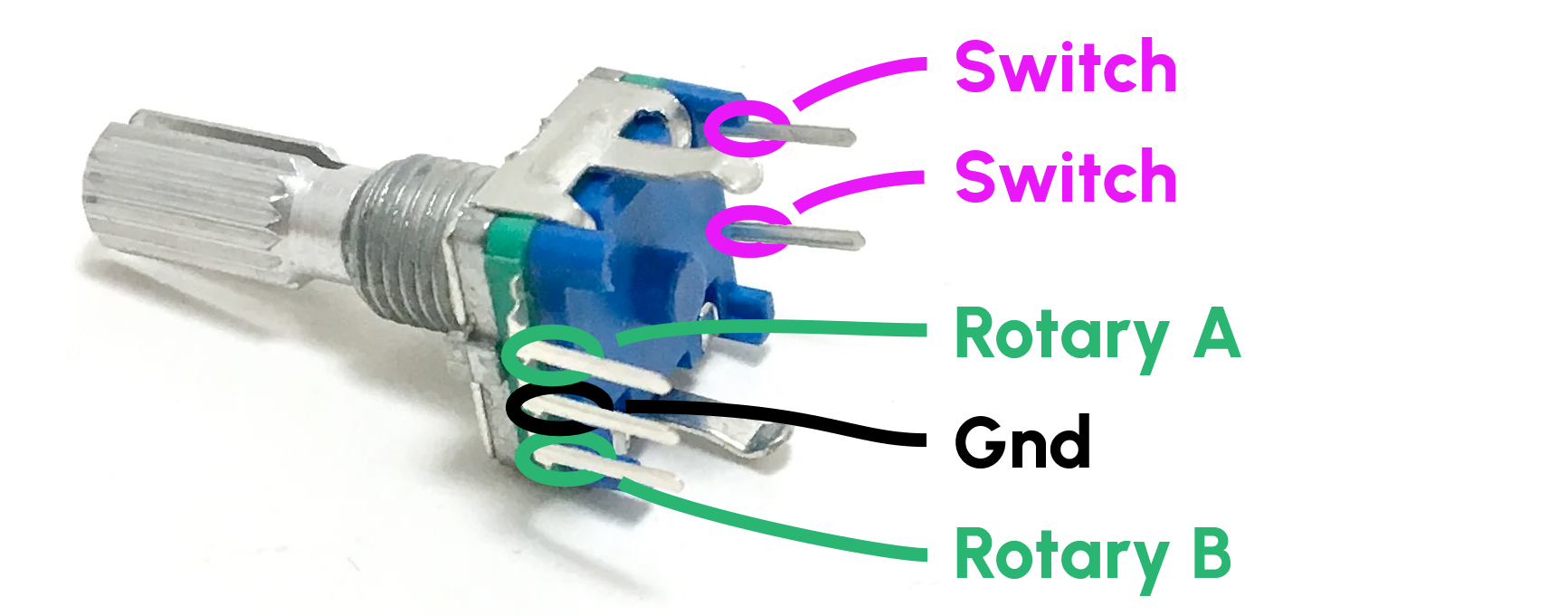 Picture of a EC11 pinout.